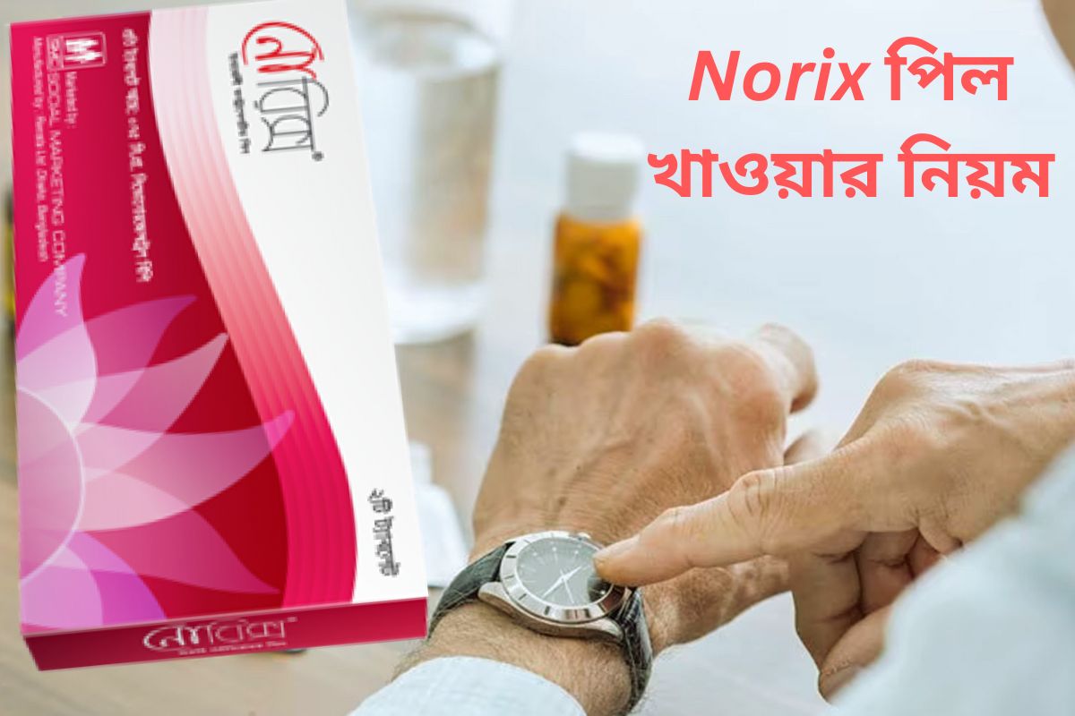 How to take norix pill